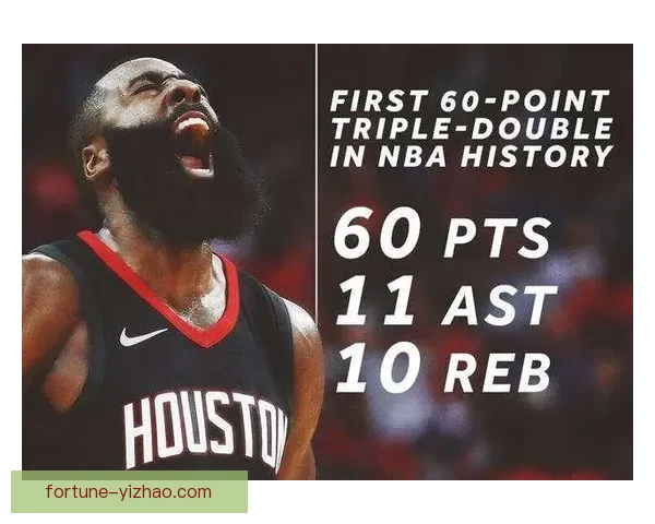 NBA今日里程碑！大帝超越大梦，哈登超越一哥，老詹达成2600记三分球_9ub2xo84